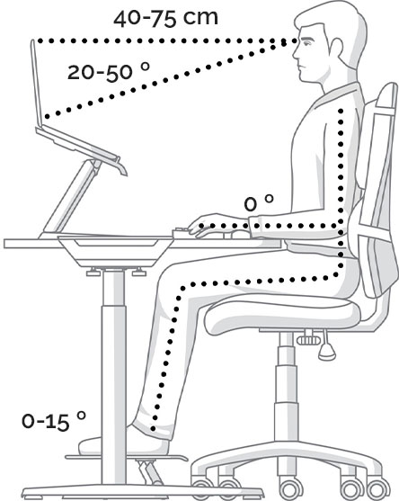 pozycja przy biurku a nowe przepisy bhp
